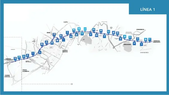  ?? ?? La Línea 1 del RUTA recorre 18.3 kilómetros, siendo la de mayor trayecto