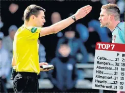  ??  ?? FLOP STAR Lafferty protests his innocence after being booked for diving by referee Kevin Clancy, left