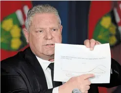  ?? FRANK GUNN THE CANADIAN PRESS ?? Premier Doug Ford announced Friday afternoon that Ontario is extending its stay-at-home order to six weeks, restrictin­g interprovi­ncial travel and limiting outdoor gatherings in an effort to fight a losing battle with COVID-19.