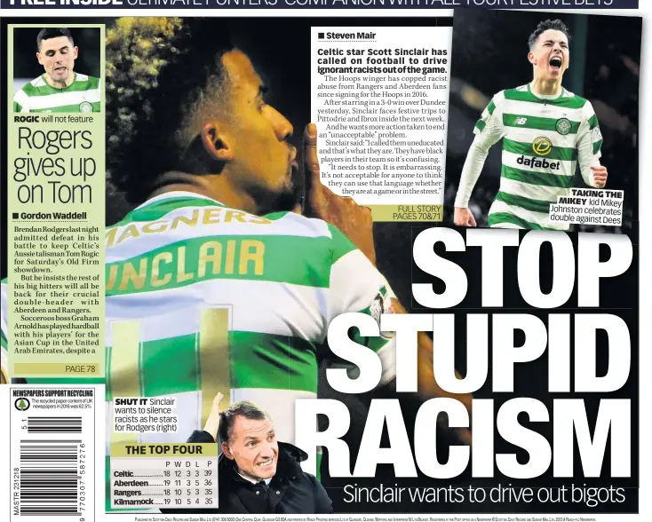  ??  ?? SHUT IT Sinclair wants to silence racists as he stars for Rodgers (right) TAKING THE MIKEY kid Mikey Johnston celebrates double against Dees