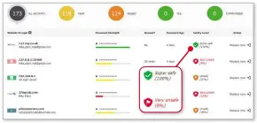  ??  ?? Use Dashlane’s Security Dashboard to assess the strength of your passwords