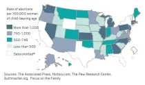  ?? Sources: The Associated Press, History.com, The Pew Research Center, Guttmacher.org, Focus on the Family ??