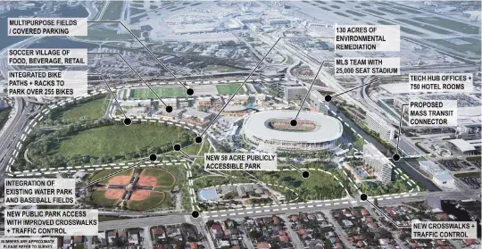  ?? Miami Freedom Park ?? Inter Miami’s ownership produced this image that shows details of the plan for Miami Freedom Park, the $1 billion complex proposed to serve as host to the soccer club’s home games, a commercial center, public park and multiple public playing fields.