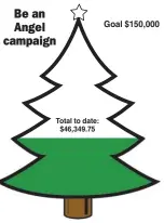  ??  ?? Be an Angel campaign Total to date: $46,349.75 Goal $150,000