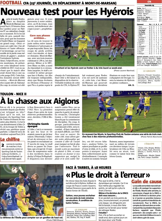  ?? (Photo PQR/L’Alsace) (Photo Laurent Martinat) Journée  (Photo Patrick Blanchard) ?? Orsattoni et les Hyérois vont se frotter à du très lourd ce week-end. En recevant les Niçois, le Sporting Club de Toulon entame une série de trois matches face à des réserves profession­nelles.