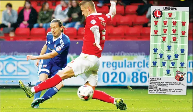  ?? PICTURES: Action Images ?? ON TARGET: Brentford’s Lasse Vibe scores their third goal to wrap up the victory which saw Guy Luzon lose his job as Charlton boss