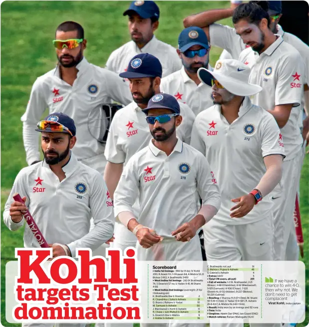  ?? AFP ?? Virat Kohli leads his team off the field after winning the first Test against West Indies in St John’s, Antigua. —