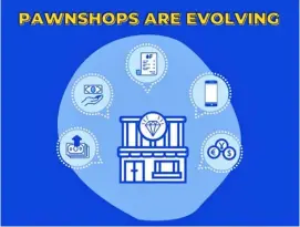  ?? GRAPH COURTESY OF BSP ?? BANGKO Sentral ng Pilipinas Governor Benjamin Diokno cited the indispensa­ble role of pawnshops which are present in 82 percent of provinces in the country.
