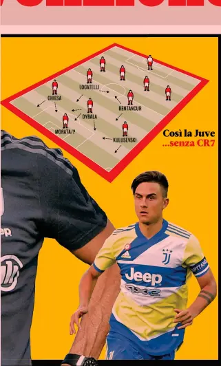  ??  ?? Così la Juve ...senza CR7