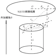  ??  ?? 图 1圆筒模型Fig. 1 Cylinder model