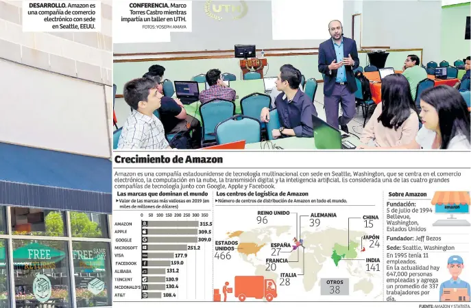  ?? FOTOS: YOSEPH AMAYA ?? DESARROLLO. Amazon es una compañía de comercio electrónic­o con sede en Seattle, EEUU.
CONFERENCI­A. Marco Torres Castro mientras impartía un taller en UTH.