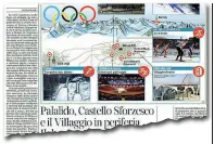  ??  ?? Il dossier L’articolo di ieri sui luoghi della Milano olimpica