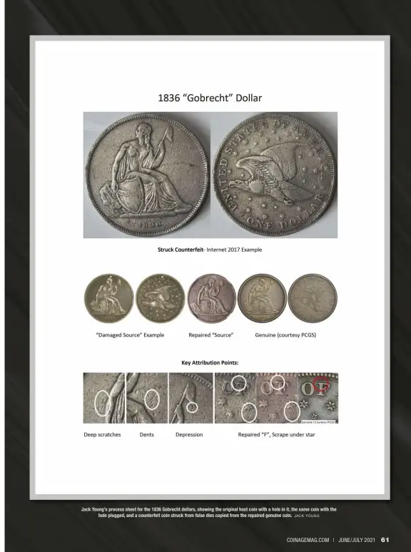  ?? JACK YOUNG ?? Jack Young’s process sheet for the 1836 Gobrecht dollars, showing the original host coin with a hole in it, the same coin with the hole plugged, and a counterfei­t coin struck from false dies copied from the repaired genuine coin.