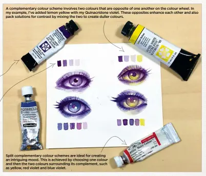  ??  ?? Analogous is a colour scheme that makes use of three to four colours that are next to each other in the colour wheel. In my example, I’m using Quinacrido­ne purple with Prussian Blue and Permanent Rose to develop Violet, Red violet and Blue violet....