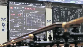  ?? PHOTO: EPA ?? View of a chart with the evolution of the stock index IBEX 35 at Madrid’s stock exchange. Spain’s main stock index IBEX 35 dropped by 0.4 percent reaching 8 543.7 points at the opening of the trading day.