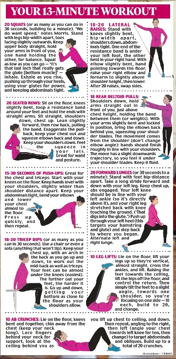 YOUR 13-MINUTE WORKOUT - PressReader