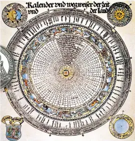  ?? ?? Calendario gregoriano, implantado en 1582.