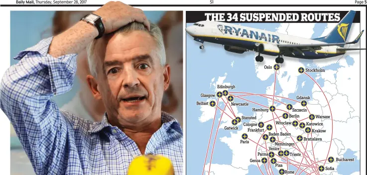  ??  ?? Under pressure: Ryanair chief executive Michael O’Leary has apologised again