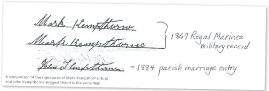  ??  ?? A comparison of the signatures of Mark Kempthorne (top) and John Kempthorne suggest that it is the same man