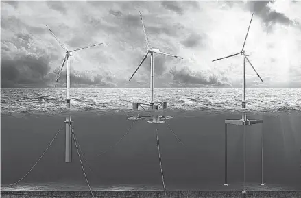  ?? NATIONAL RENEWABLE ENERGY LABORATORY ?? In the coming years, California is counting on major contributi­ons to its electric grid from floating offshore wind projects. Above, a rendering of the different types of offshore floating wind turbines that could be used off the coast of the state.