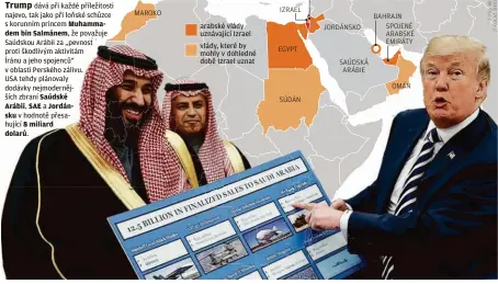  ??  ?? dává při každé příležitos­ti najevo, tak jako při loňské schůzce s korunním princem Muhammadem bin Salmánem, že považuje Saúdskou Arábii za „pevnost proti škodlivým aktivitám
Íránu a jeho spojenců“v oblasti Perského zálivu.
USA tehdy plánovaly dodávky nejmoderně­jších zbraní Saúdské
Arábii, SAE a Jordánsku v hodnotě přesahujíc­í 8 miliard dolarů. arabské vlády uznávající Izrael vlády, které by mohly v dohledné době Izrael uznat
BAHRAJN SPOJENÉ ARABSKÉ EMIRÁTY