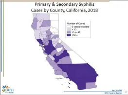  ?? CDPH — SCREENSHOT ?? The state is urging expanded testing for syphilis among pregnant individual­s as rates continue to soar in California. Humboldt County’s rates have increased 450% among women age 15-44between 2016and 2020.