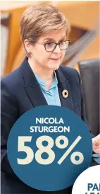  ?? ?? NICOLA STURGEON 58%