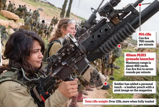  ??  ?? Battle line: Young women are taught how to use grenade launchers attached to rifles before joining a mixed-gender unit Total rifle weight: Over 12lb, more when fully loaded 40mm M203 grenade launcher Maximum range is about 400 yards. Can fire five to...