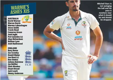  ?? ?? Mitchell Starc is not swinging the ball and his pace is nowhere near what it should be and should be dropped.