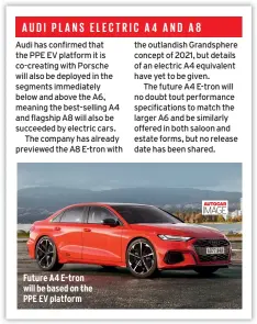  ?? ?? Future A4 E-tron will be based on the PPE EV platform