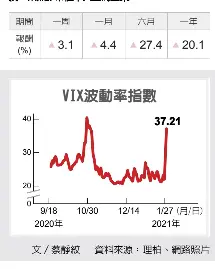 百達林木資源聚焦三領域 Pressreader