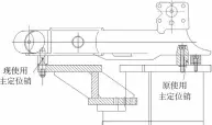  ??  ?? 现使用主定位销 原使用主定位销