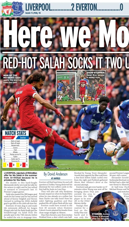  ?? ?? MAN OF THE MO-MENT: Salah opens the scoring from the spot
SHOW-STOPPER: Salah fires second in added time
STINKER: Ashley Young is stunned after his red card