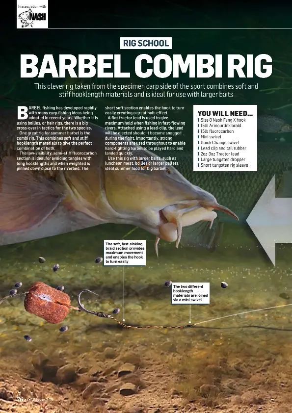 Rig school: Barbel combi rig - PressReader