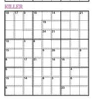  ??  ?? For Killer Sudoku, the normal rules of Sudoku apply. However, in addition, the digits in each inner shape (marked by dotted lines) must add up to the number in the top corner of the shape.