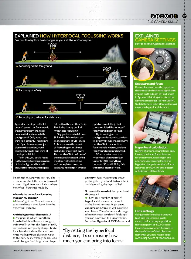 Explained HOW HYPERFOCAL FOCUSSING WORKS - PressReader