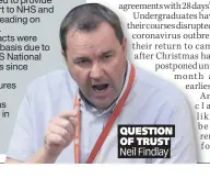  ??  ?? QUESTION OF TRUST Neil Findlay