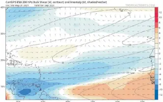  ??  ?? Vientos cortantes estimados por modelo para septiembre. Colores azules representa­n pocos vientos cortantes para el Caribe.