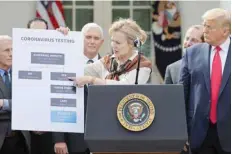  ?? — Reuters ?? Ambassador Debbie Birx, the White House Coronaviru­s Response Coordinato­r, displays the new testing protocols being deployed for coronaviru­s after US President Donald Trump declared the coronaviru­s pandemic a national emergency during a news conference in White House in Washington.