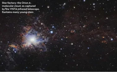  ??  ?? Star factory: the Orion A molecular cloud, as captured by the VISTA infrared telescope, contains many young stars