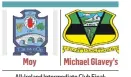  ??  ?? All-Ireland Intermedia­te Club Final:
Croke Park, Today, 3.45 pm