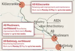  ??  ?? A graphic showing the programme of resurfacin­g and maintenanc­e works on the A9 which started yesterday and could last nine weeks.