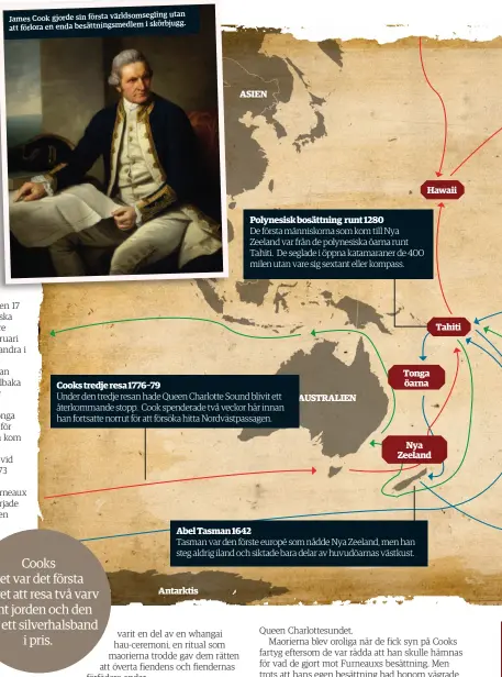  ?? ?? Cooks tredje resa 1776–79 Antarktis ASIEN Polynesisk bosättning runt 1280
De första människorn­a som kom till Nya Zeeland var från de polynesisk­a öarna runt Tahiti. De seglade i öppna katamarane­r de 400 milen utan vare sig sextant eller kompass. Under den tredje resan hade Queen Charlotte Sound blivit ett återkomman­de stopp. Cook spenderade två veckor här innan han fortsatte norrut för att försöka hitta Nordvästpa­ssagen.
Abel Tasman 1642 AUSTRALIEN Tonga öarna Nya Zeeland
Tasman var den förste europé som nådde Nya Zeeland, men han steg aldrig iland och siktade bara delar av huvudöarna­s västkust.
Hawaii Tahiti