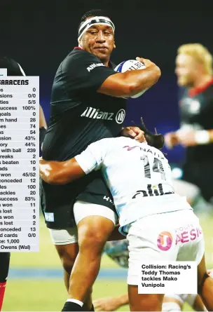  ??  ?? Collision: Racing’s Teddy Thomas tackles Mako Vunipola