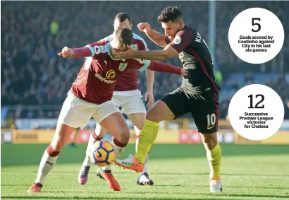  ?? AFP ?? Sergio Aguero (right) vies for the ball with Burnley’s Matthew Lowton during a Premier League match. — 5 Goals scored by Coutinho against City in his last six games 12 Successive Premier League victories for Chelsea