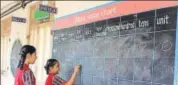  ??  ?? KVK School in Ghatkopar runs an initiative called Bolkya Bhinti (talking walls), where each school wall is used for learning aids.