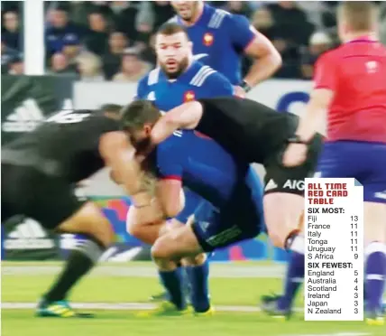  ?? PICTURE: Getty Images ?? Double-teamed: Remy Grosso feels the force of Sam Cane and Ofa Tu’ungafasi