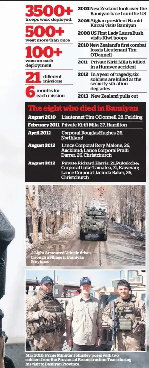 ?? Herald graphic ?? A Light Armoured Vehicle drives through a village in Bamiyan Province. May 2010: Prime Minister John Key poses with two soldiers from the Provincial Reconstruc­tion Team during his visit to Bamiyan Province.