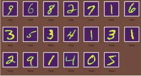  ??  ?? Here’s the output of the kerasUse.ph script when used without any command line arguments. The example shown above uses the MNIST dataset as well as deep learning and computer vision for the purposes of character recognitio­n.