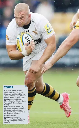  ?? PICTURES: Getty Images ?? Defiant: Wasps hooker Tom Cruse